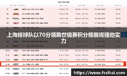 上海排球队以70分领跑世锦赛积分榜展现强劲实力
