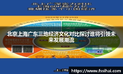 北京上海广东三地经济文化对比探讨谁将引领未来发展潮流